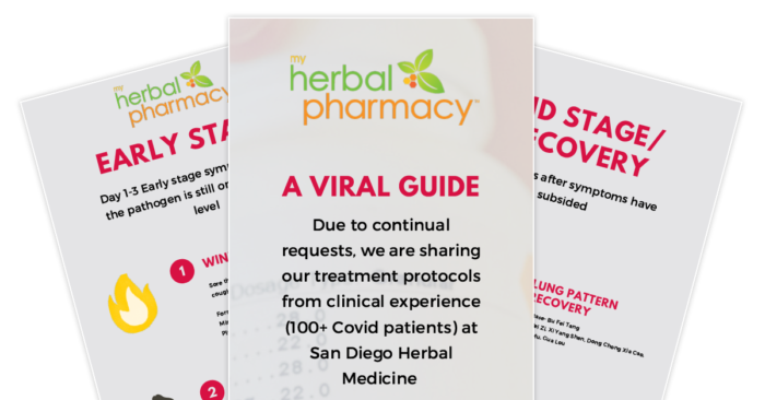 Herbal Pharmacy | COVID Viral Guide