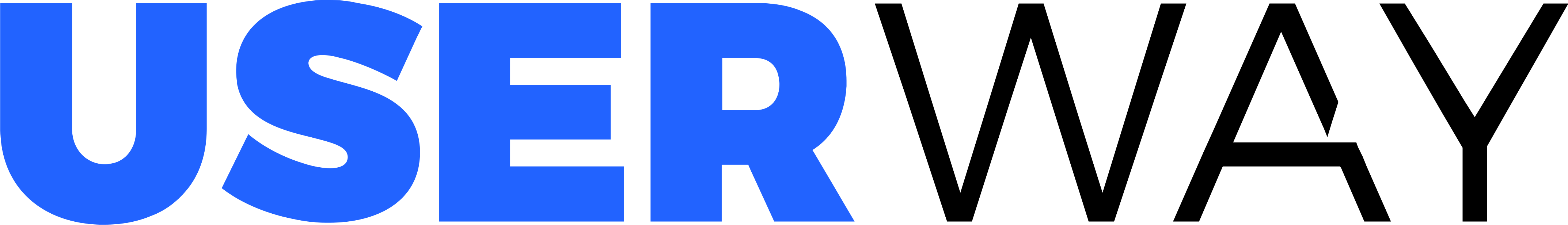 userway logo