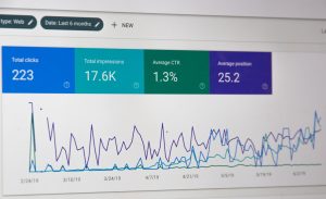 monitor analytics report