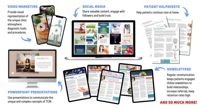 AcuDownloads Products
