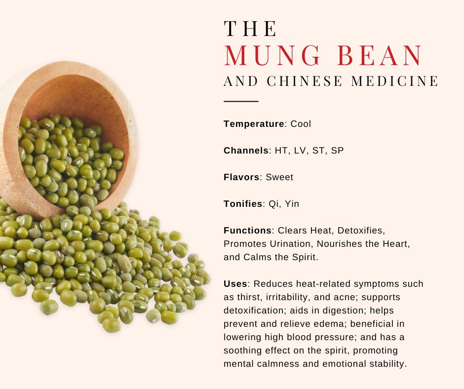 Food_As_Medicine_Series_Mung_Bean-1.jpg