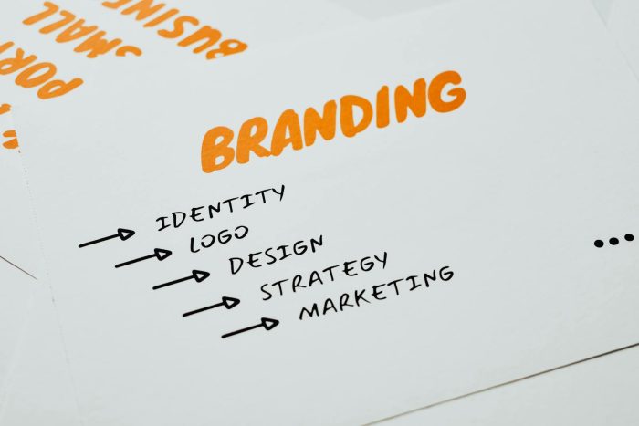 Close-up of a paper with branding, identity, design, strategy, and marketing concepts in orange and black.